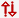 操作系統(tǒng)適配
